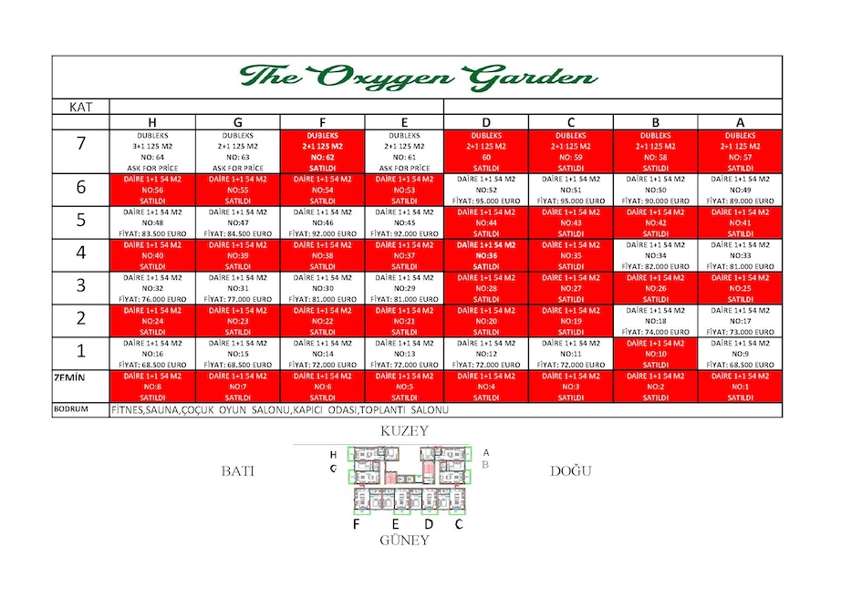 Квартиры в Алании в комплексе Oxygen Garden в районе Паяллар - Фото 31
